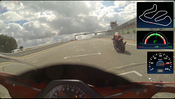 Liberty Motos - Circuit Lédenon roulage privé